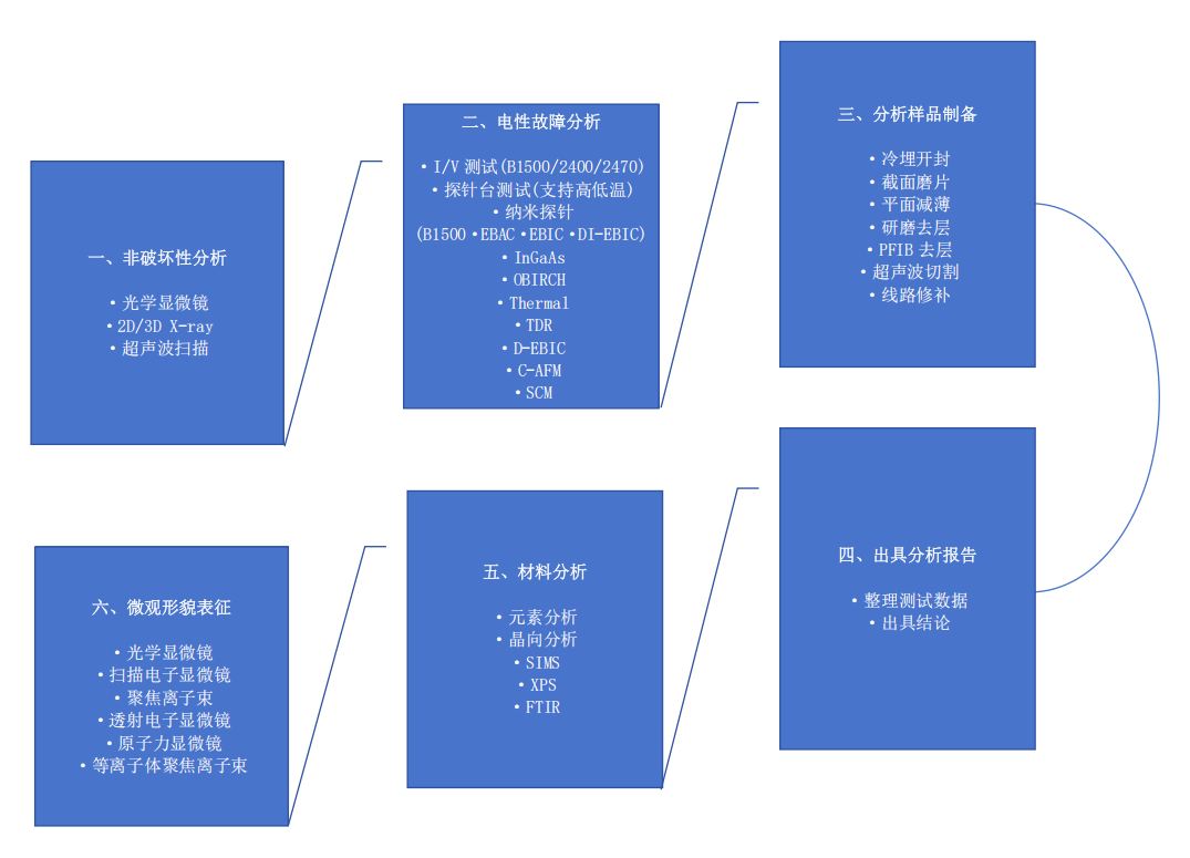 /uploads/image/2025/10/13/ae584fa7aa5b0c3b294f602ff3c45a1e.png d0d04eca-bce1-4bca-8553-a7b5693ecd7f.png